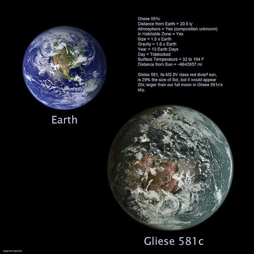 New Planet Discovered 2010 is like Earth - Gliese 581